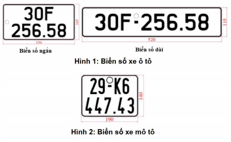 Quy định về quy chuẩn biển số xe áp dụng từ tháng 1/2025, ai cũng nên biết- Ảnh 1.