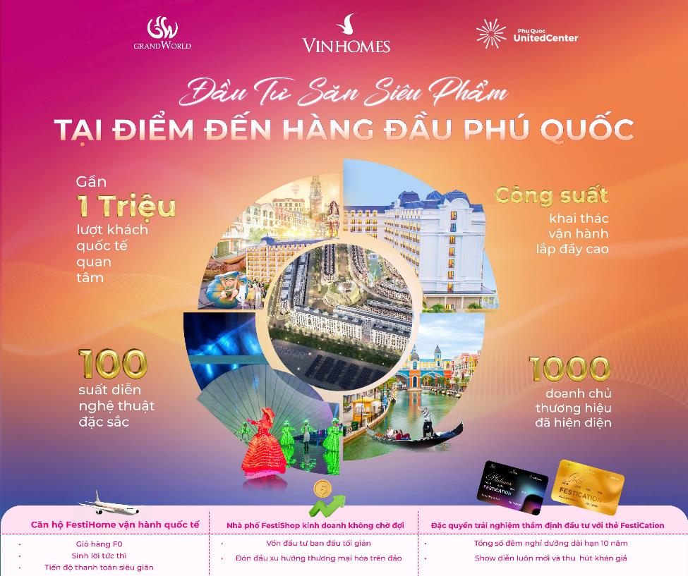 BĐS Phú Quốc trở lại đường đua khi du lịch phục hồi gần như hoàn toàn- Ảnh 3.