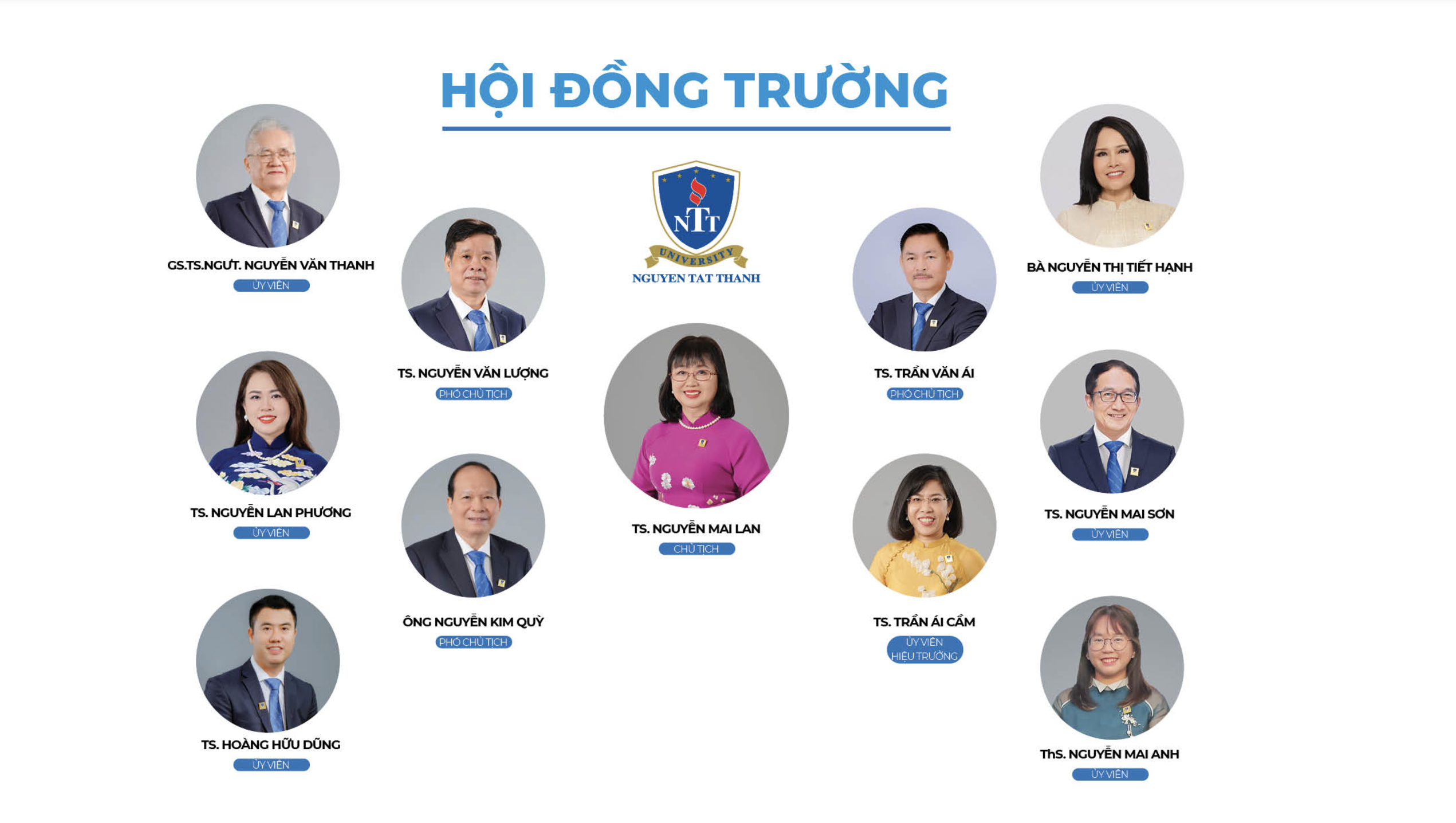 Ông chủ đứng sau Trường Đại học Nguyễn Tất Thành- Ảnh 2.