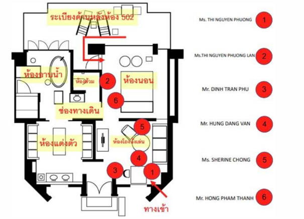 Thái Lan công bố kết quả giám định pháp y vụ người Việt tử vong ở Bangkok- Ảnh 4.