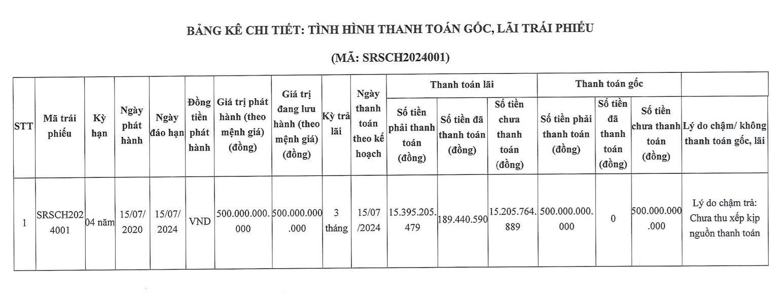 Sunrise Việt Nam lãi mỏng, khất nợ hơn 500 tỷ đồng trái phiếu- Ảnh 1.