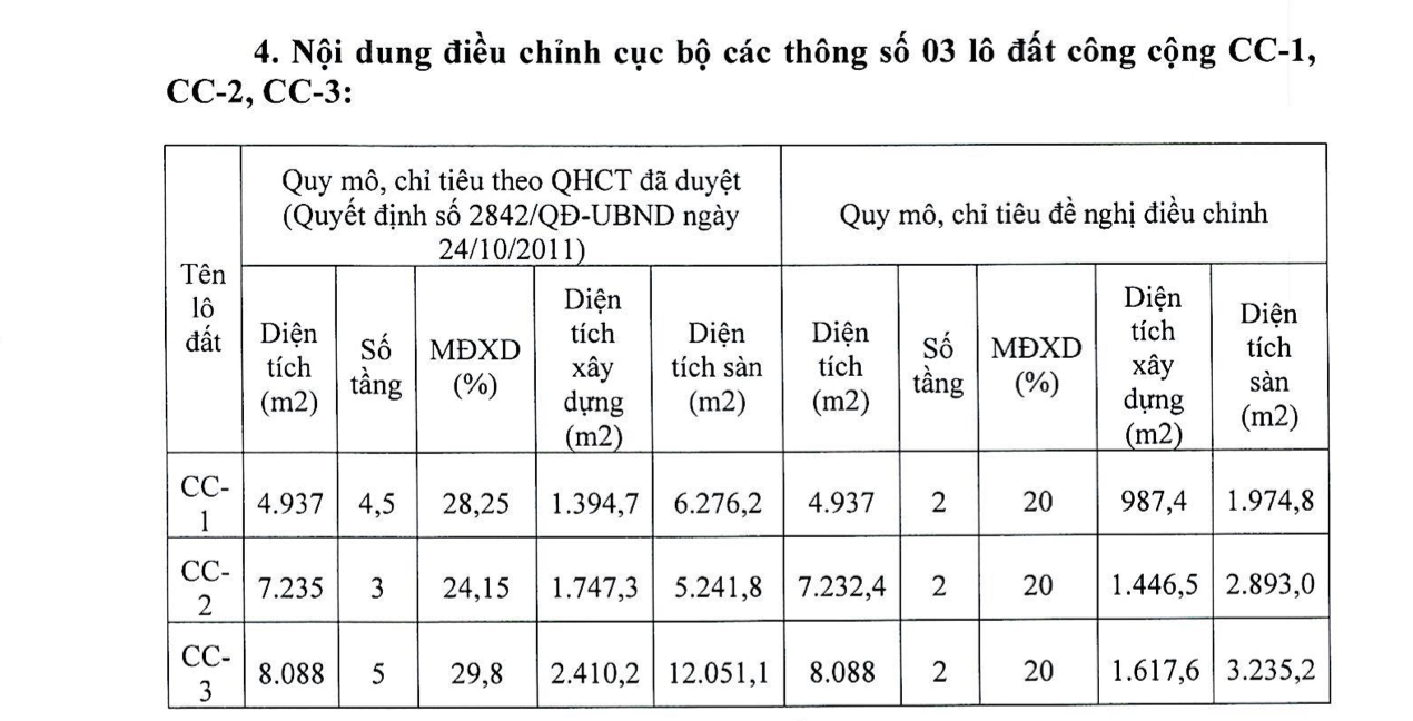 Điều ít biết về ông chủ sân golf Tam Đảo- Ảnh 2.