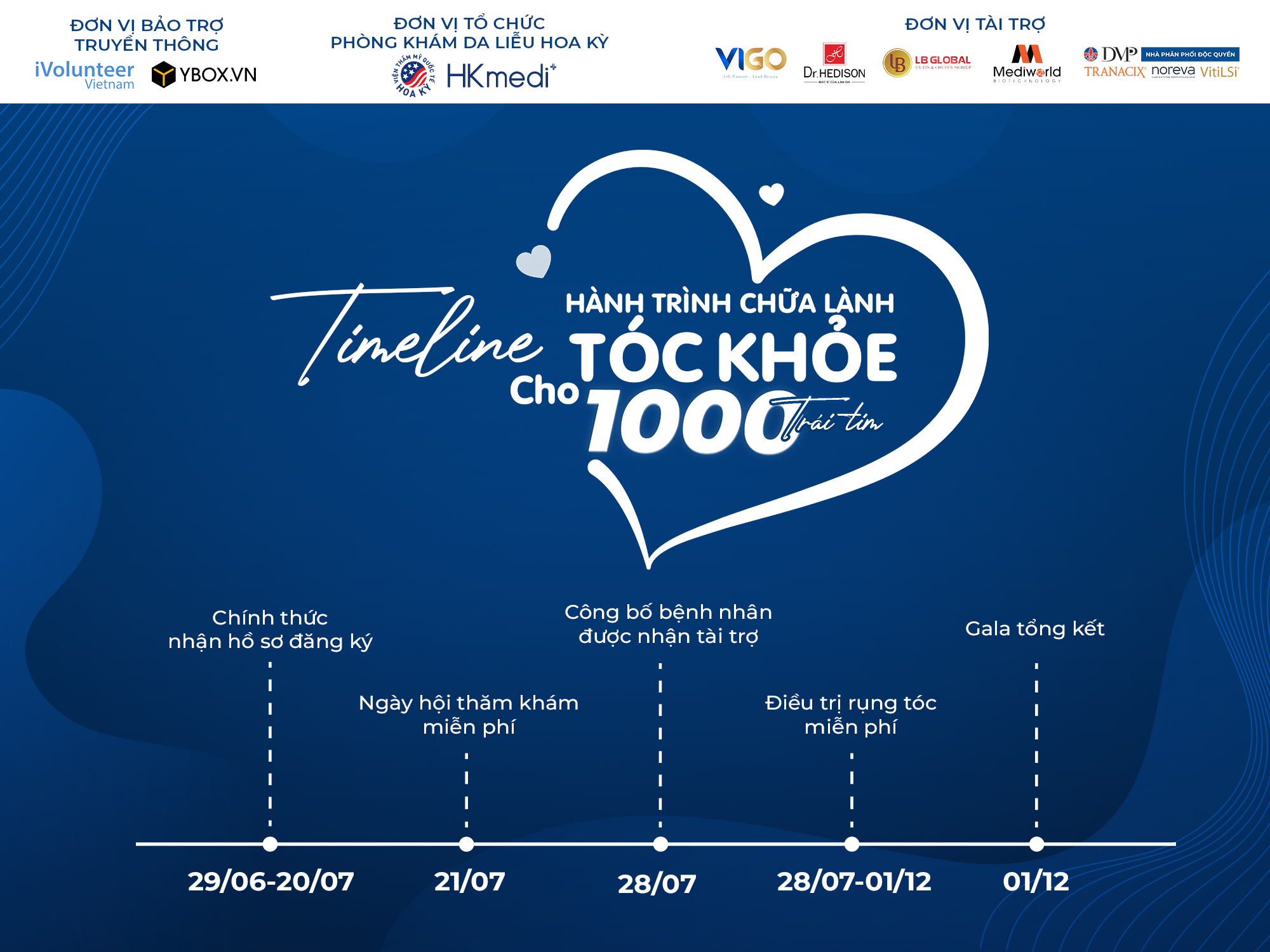 “Hành trình chữa lành: Tóc khỏe cho 1000 trái tim” là gì?- Ảnh 2.