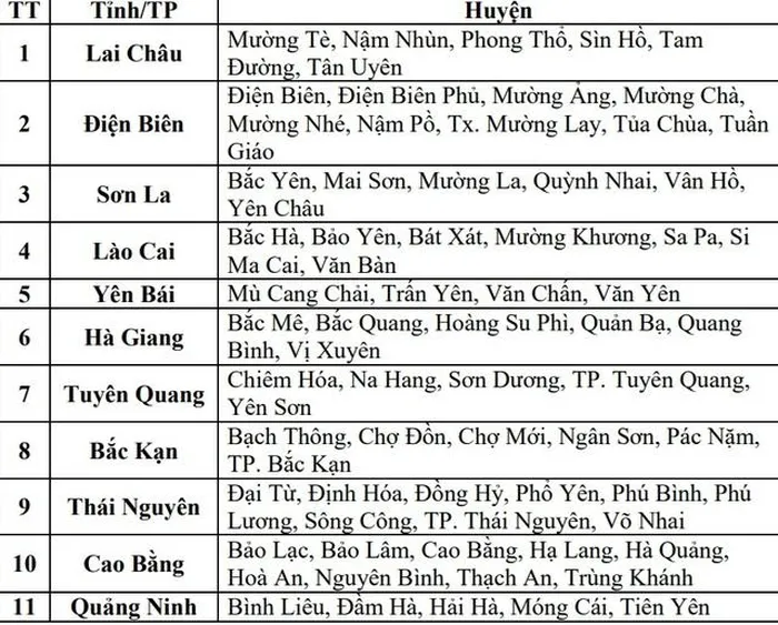 Diễn biến mới nhất "mưa nối tiếp mưa" ở miền Bắc- Ảnh 1.