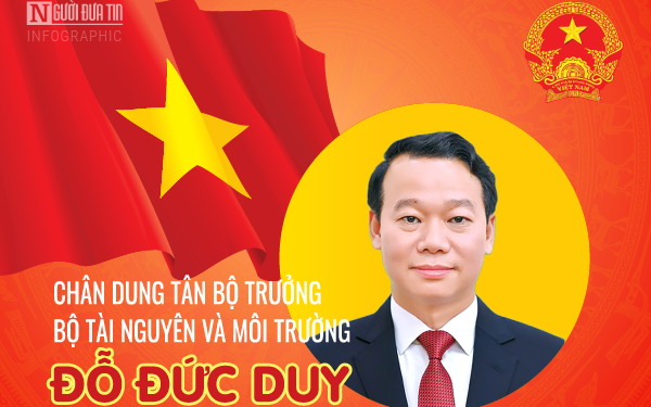 Bộ Chính trị kỷ luật Cảnh cáo Bộ trưởng Nông nghiệp và Môi trường Đỗ Đức Duy - Ảnh 2.