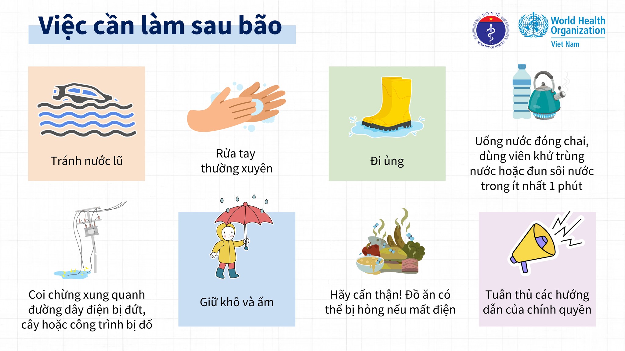 [Info]: Khuyến cáo phòng chống dịch bệnh mùa bão lũ- Ảnh 3.