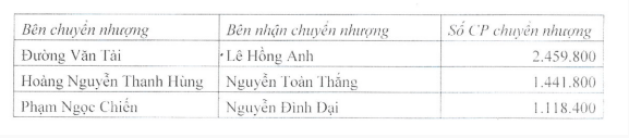 Chân dung Chứng khoán HVS vừa bị đình chỉ hoạt động- Ảnh 1.