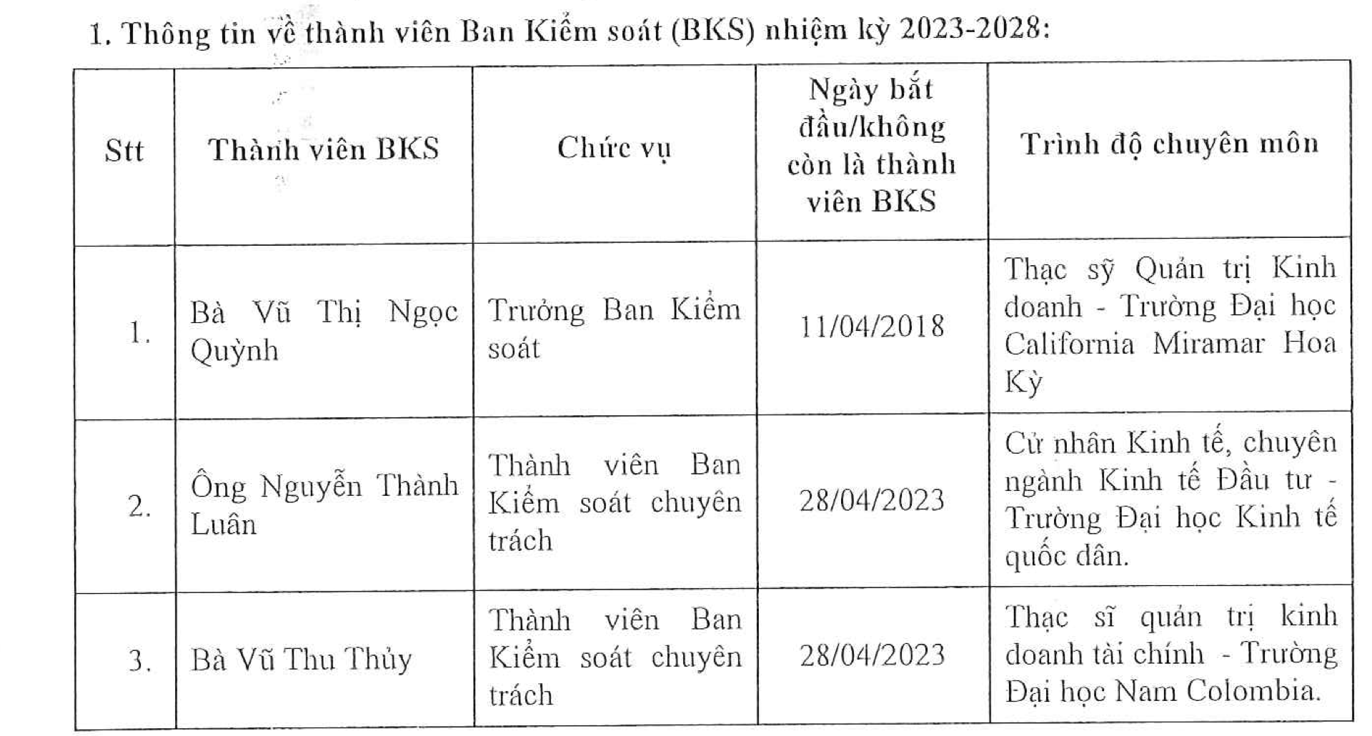 SeABank chốt ngày đăng ký cuối cùng tham dự ĐHĐCĐ bất thường- Ảnh 1.