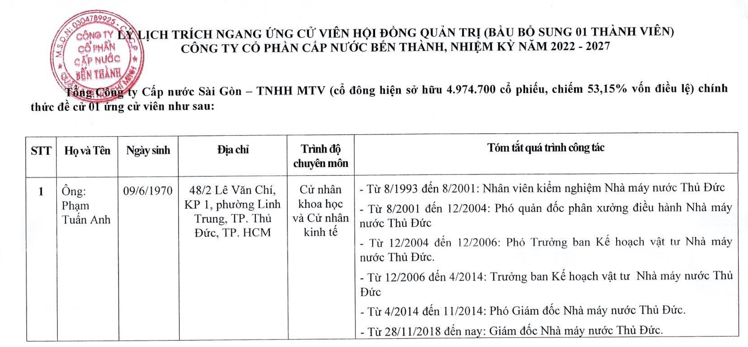 Cấp nước Bến Thành có Tân Chủ tịch Hội đồng quản trị- Ảnh 1.