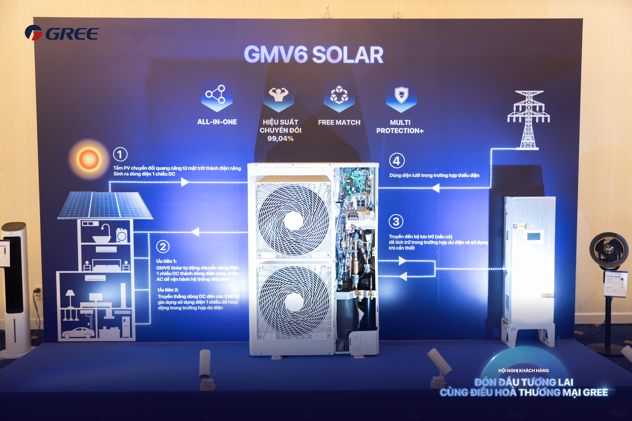 Hội nghị "Đón đầu tương lai cùng Điều hòa thương mại Gree" kết nối thành công hàng trăm đối tác trong ngành- Ảnh 3.