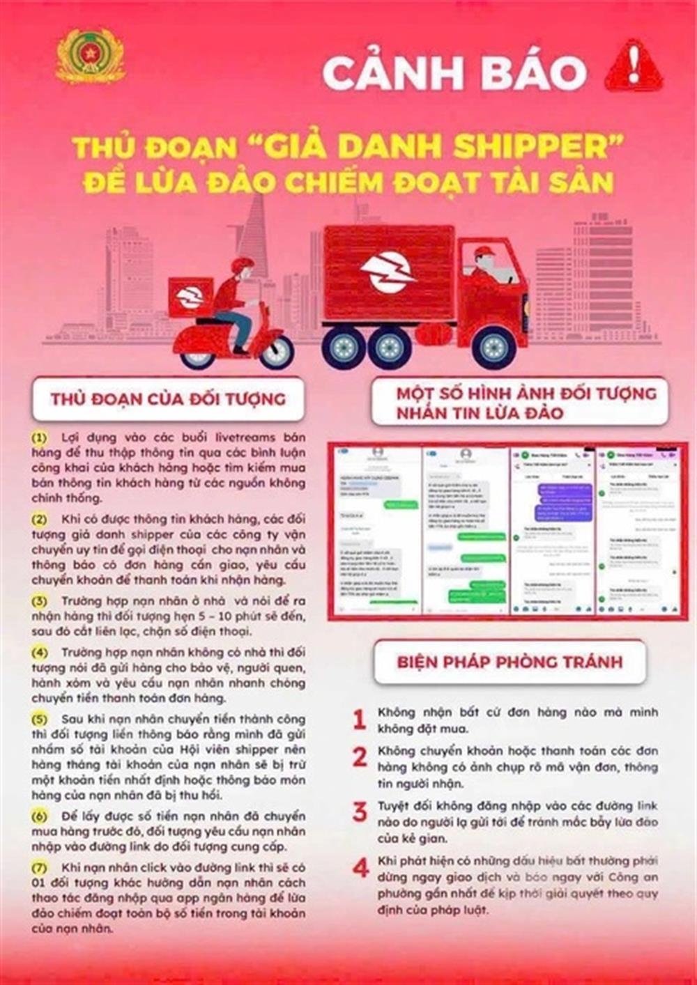 Cảnh giác với chiêu trò giả danh nhân viên giao hàng chiếm đoạt tài sản- Ảnh 1.