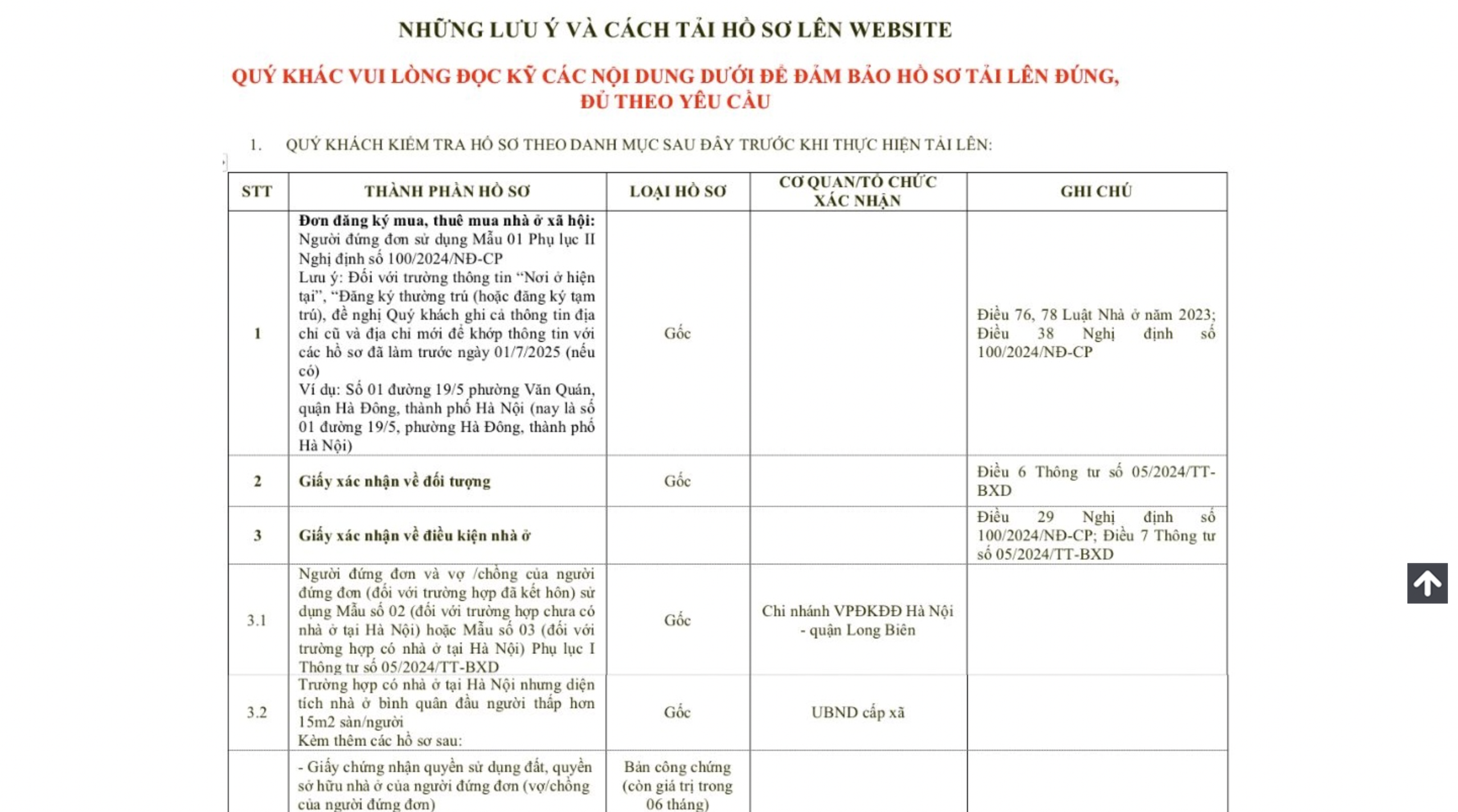 Nghỉ làm, bỏ việc, thức xuyên đêm canh mua nhà ở xã hội vẫn tay trắng- Ảnh 6.