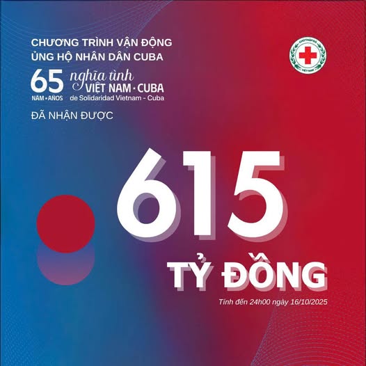 Số tiền ủng hộ nhân dân Cuba đạt con số ấn tượng 615 tỷ đồng - Ảnh 2.