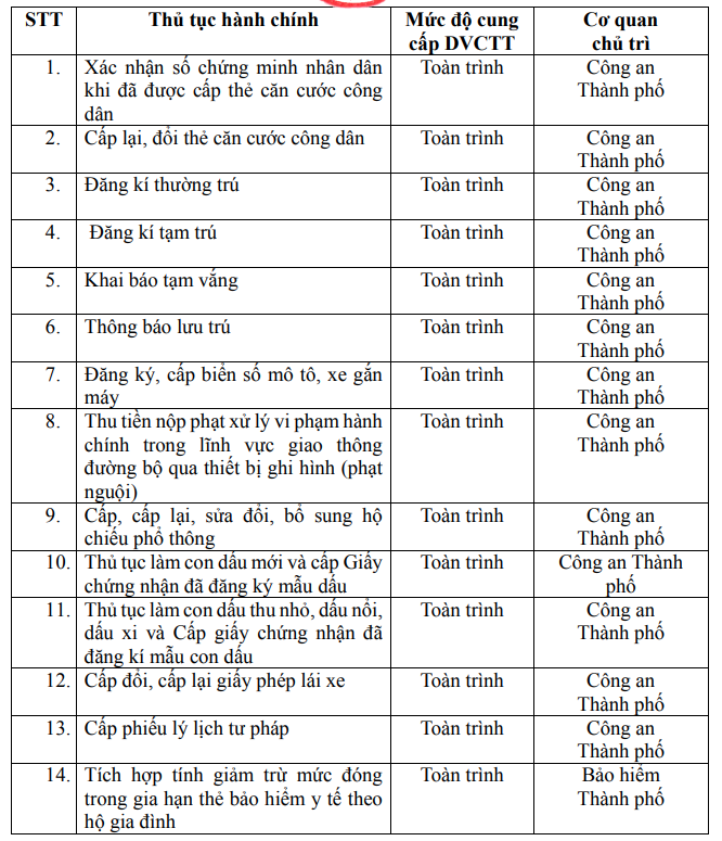 Hà Nội dừng thu hồ sơ giấy liên quan thủ tục sổ đỏ- Ảnh 1. Hà Nội dừng thu hồ sơ giấy liên quan thủ tục sổ đỏ- Ảnh 1.