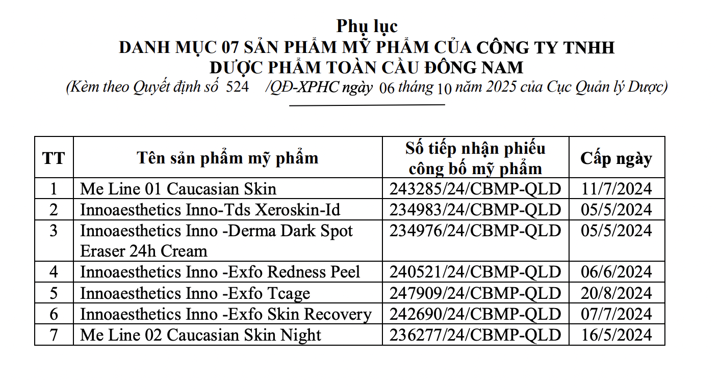 Kem trị nám được ưa chuộng bị phát hiện sai công thức, buộc tiêu huỷ toàn bộ- Ảnh 5.