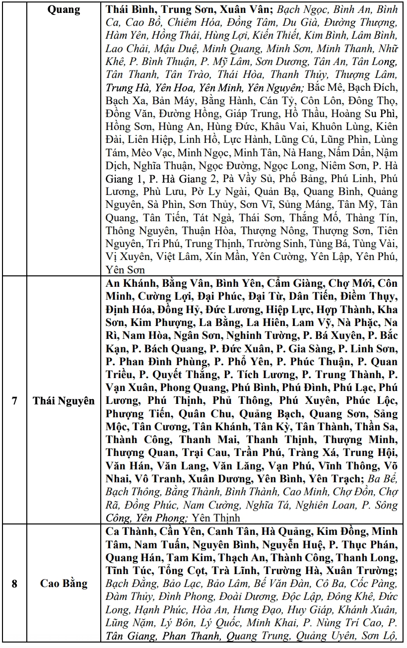 Miền Bắc mưa to như "trút nước", cảnh báo tâm điểm thời tiết nguy hiểm trong vài giờ tới- Ảnh 2.