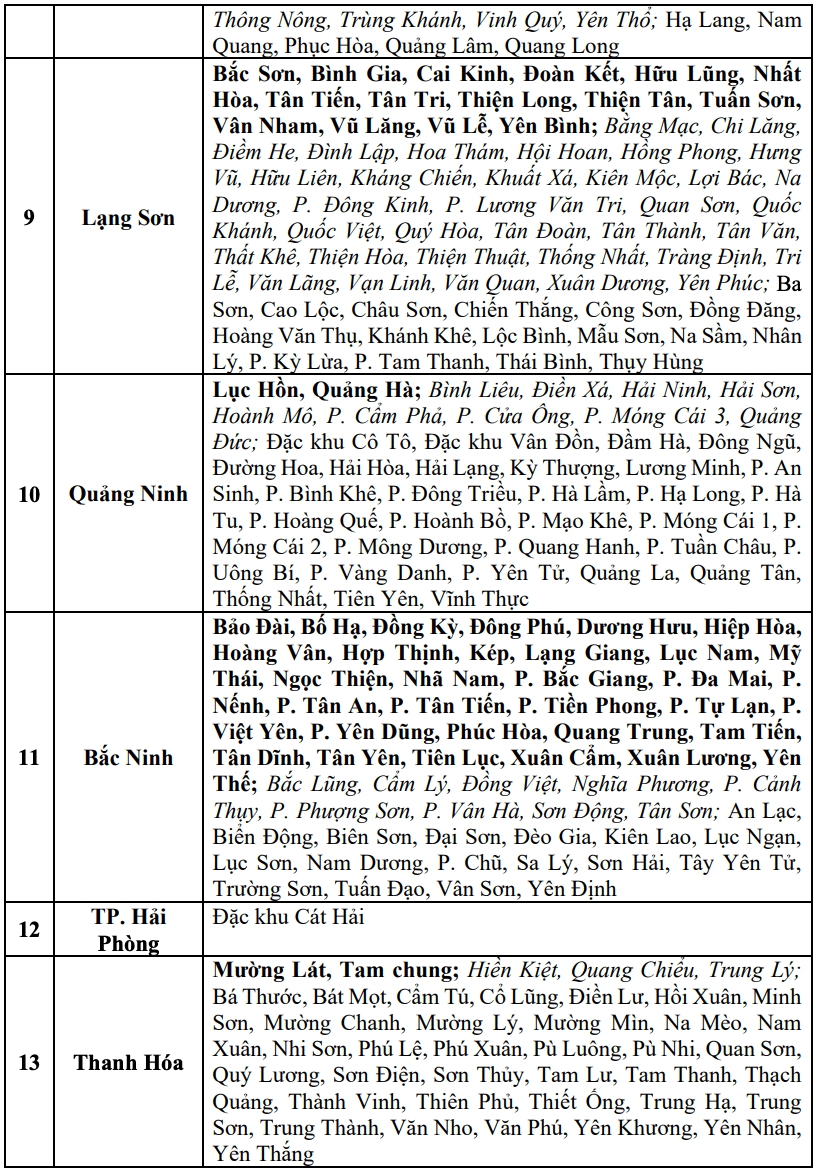 Miền Bắc mưa to như "trút nước", cảnh báo tâm điểm thời tiết nguy hiểm trong vài giờ tới- Ảnh 3.