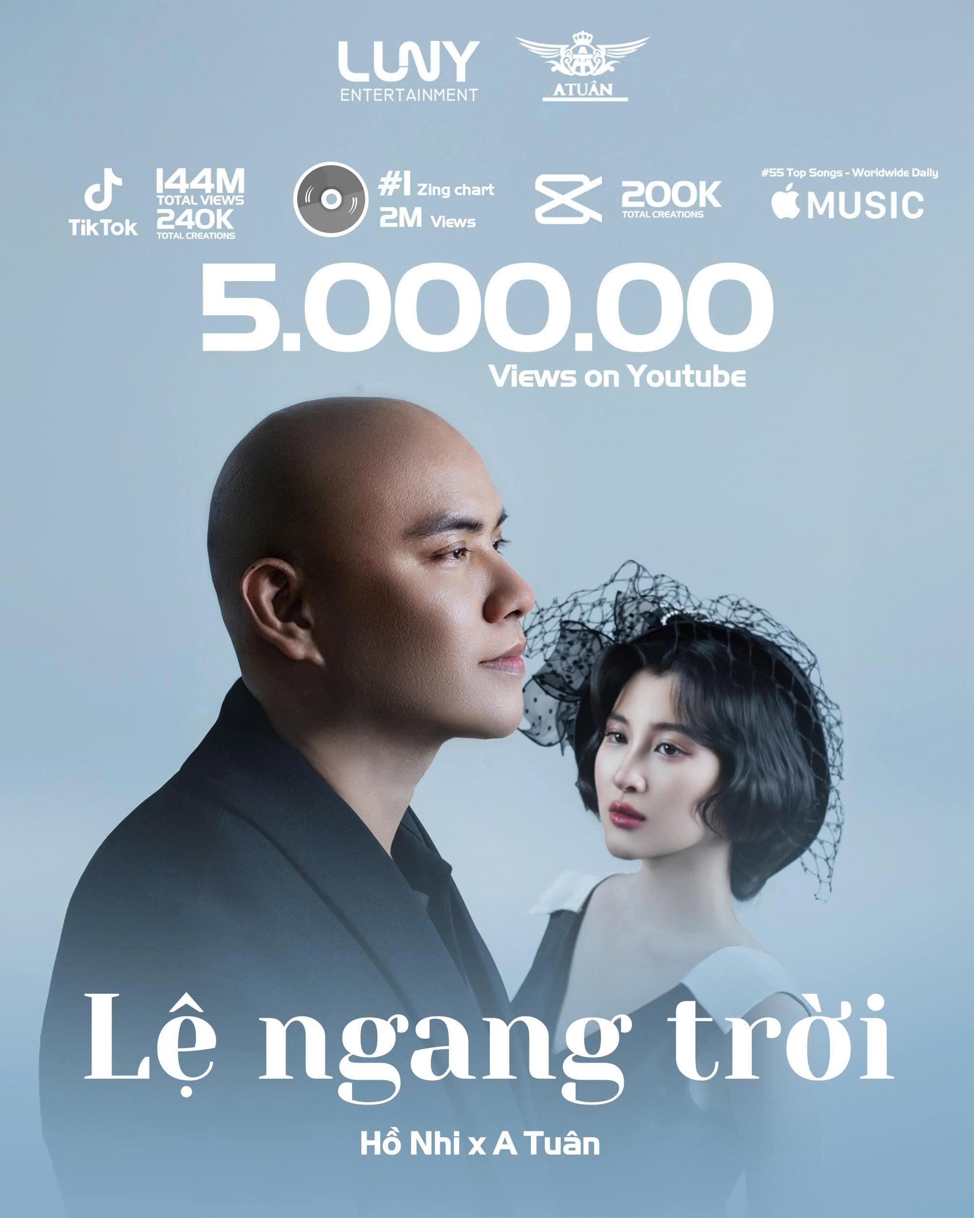 “Lệ ngang trời” của A Tuân lọt top xu hướng 4 phiên bản cùng lúc - Ảnh 1.