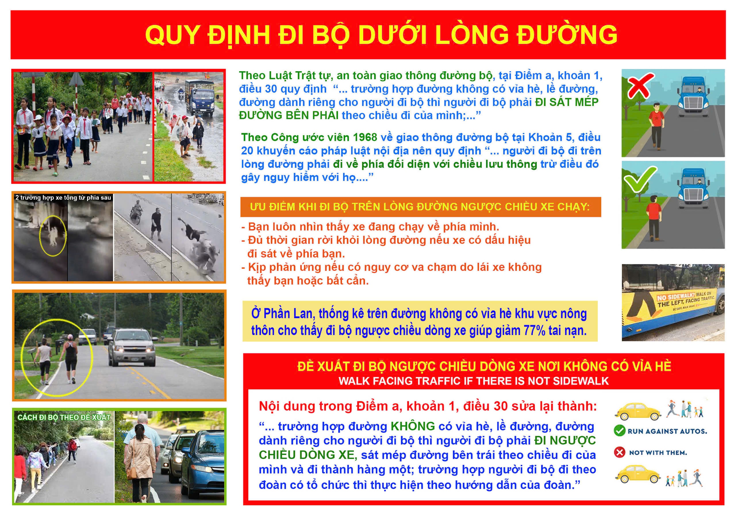 ĐBQH đề xuất "người đi bộ phải đi ngược chiều dòng xe" nếu không có vỉa hè- Ảnh 2. ĐBQH đề xuất "người đi bộ phải đi ngược chiều dòng xe" nếu không có vỉa hè- Ảnh 2.