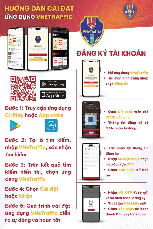 Hướng dẫn cài đặt VNeTraffic cho hơn 10.000 thí sinh dự sát hạch, làm thủ tục đổi giấy phép lái xe - Ảnh 2.