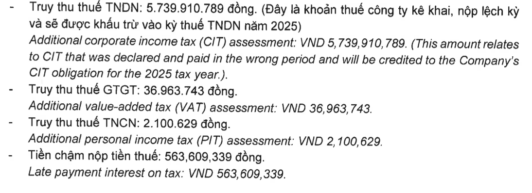 Digiworld bị phạt và truy thu hơn 7,6 tỷ đồng sau kiểm tra thuế - Ảnh 1.