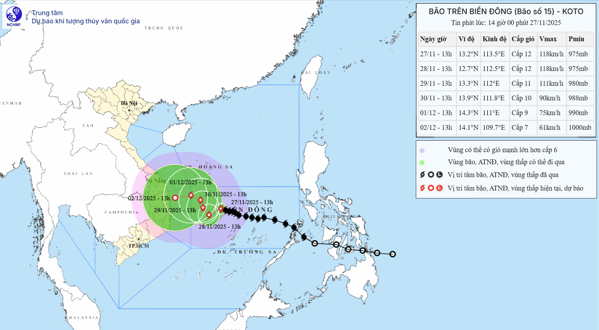 Bão số 15 Koto vẫn giật cấp 15, đảo hướng "dị thường" - Ảnh 1.