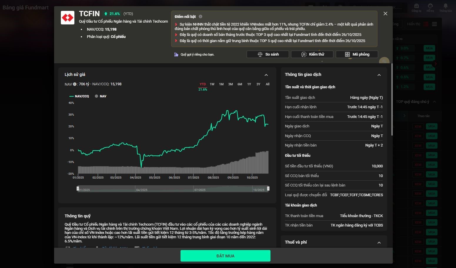 TCFIN và TCRES: Lợi thế đầu tư quỹ từ hai ngành trụ cột- Ảnh 2.