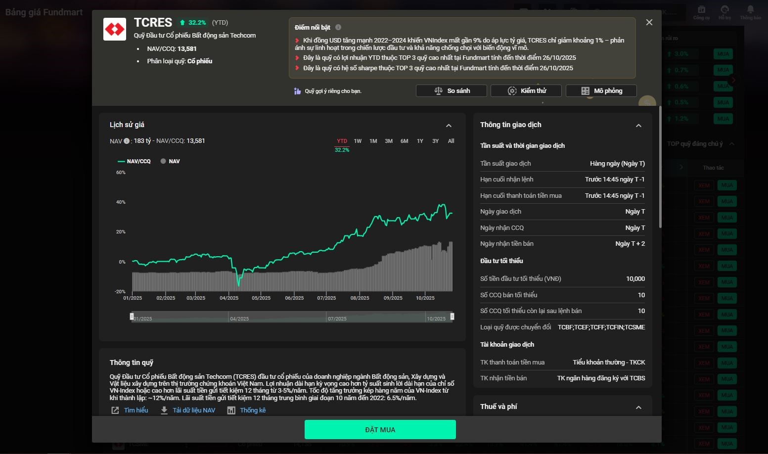 TCFIN và TCRES: Lợi thế đầu tư quỹ từ hai ngành trụ cột- Ảnh 3.