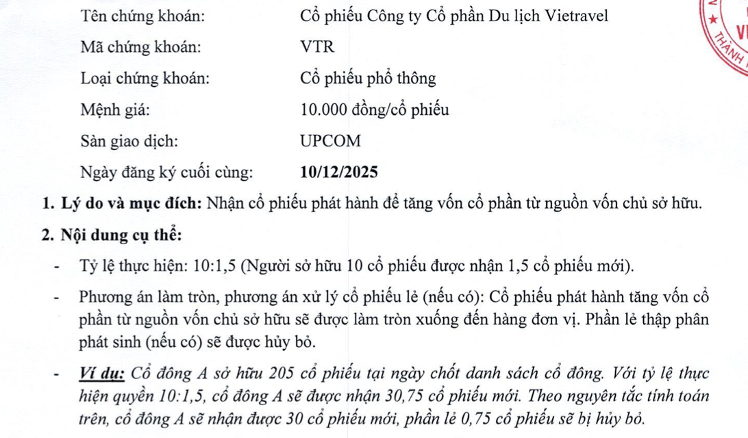 Vietravel tiến hành chia thưởng 8,6 triệu cổ phiếu và rút vốn khỏi Vietravel Airlines- Ảnh 1.