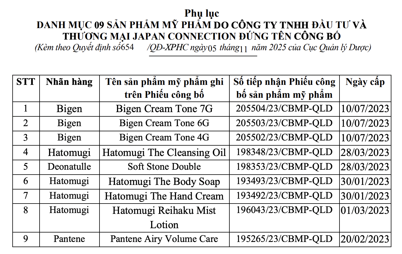 Loạt mỹ phẩm Nhật được aưa chuộng bị thu hồi - Ảnh 2.
