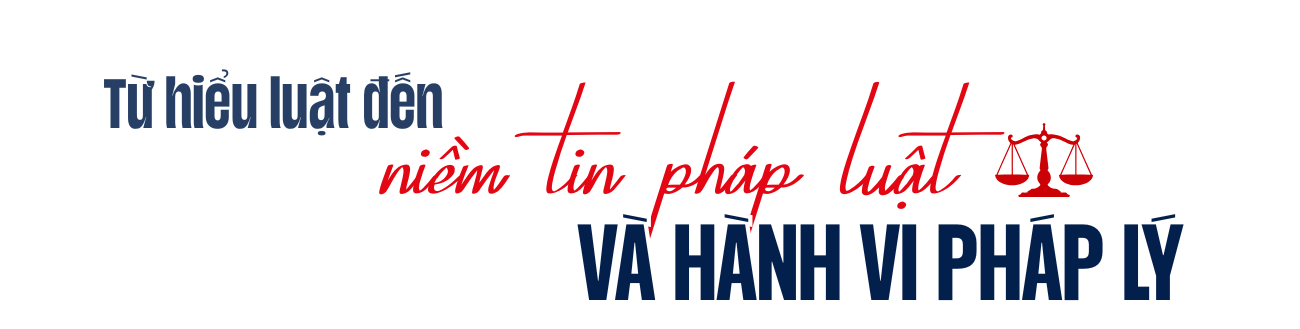 Để người dân coi việc nâng cao hiểu biết pháp luật là “đầu tư cho phát triển”- Ảnh 4. Để người dân coi việc nâng cao hiểu biết pháp luật là “đầu tư cho phát triển”- Ảnh 4.