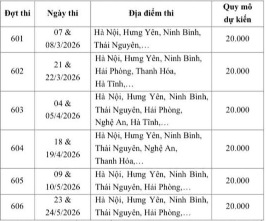 Lịch thi đánh giá năng lực Đại học Quốc gia Hà Nội từ tháng 3/2026 - Ảnh 1.