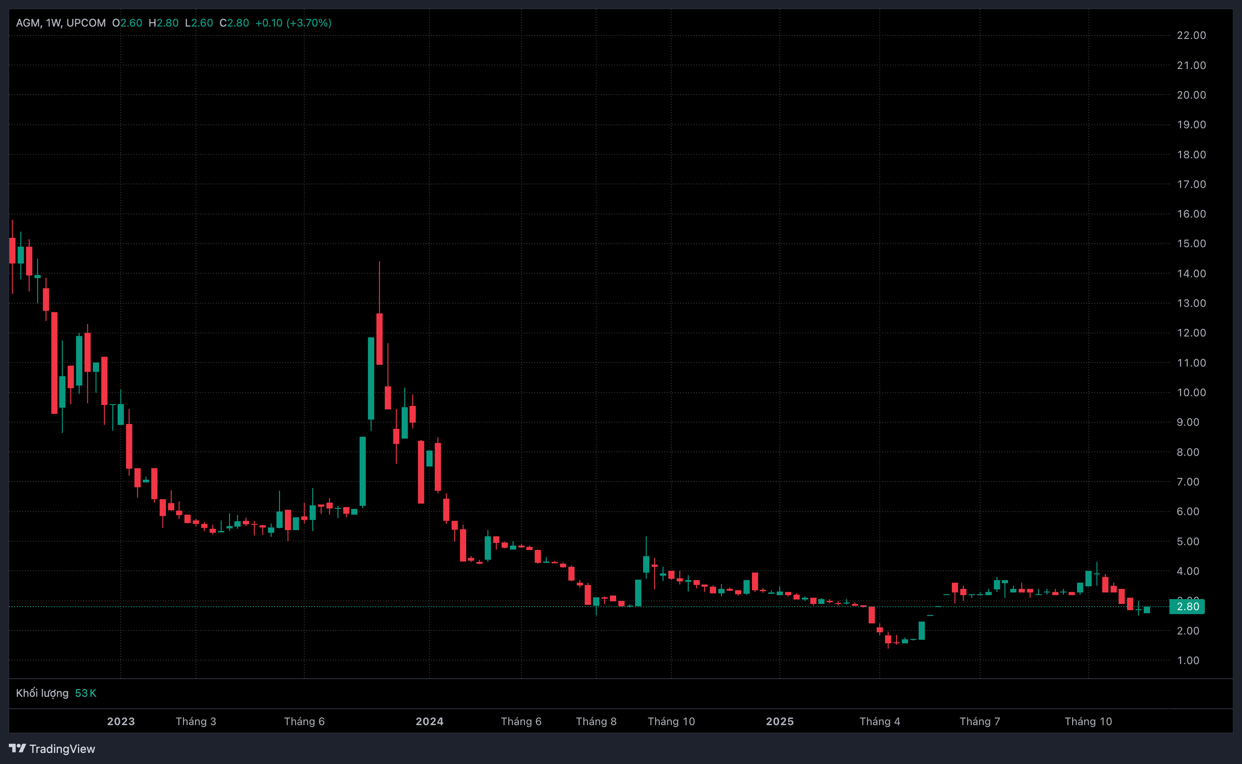 Vua gạo An Giang bị xử phạt - Ảnh 1.