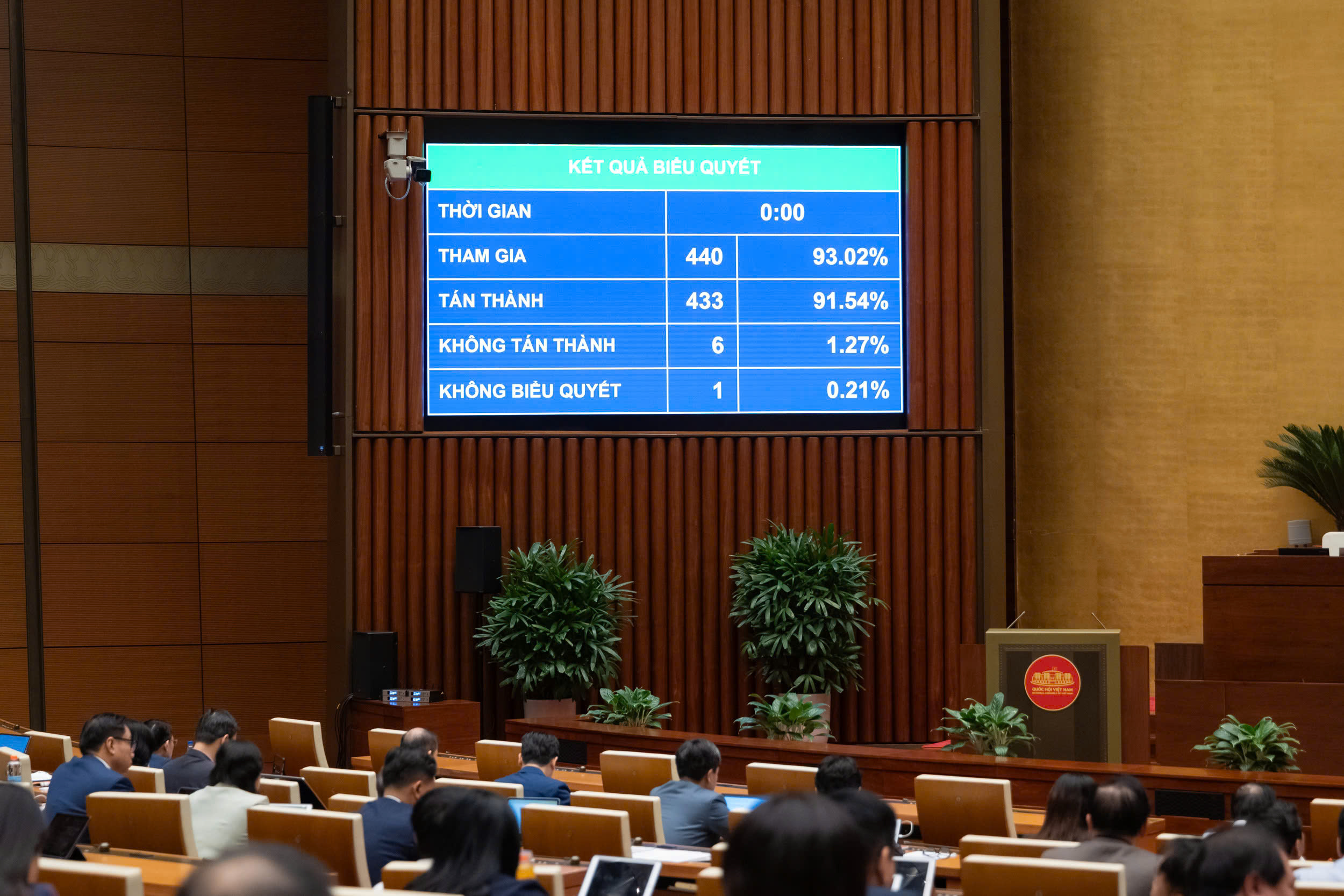 Thông qua Luật Tiết kiệm chống lãng phí, quy định 10 hành vi vi phạm - Ảnh 1.