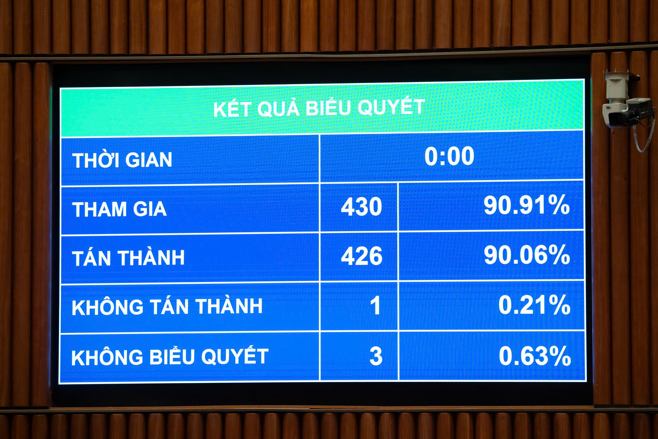 Phạm nhân được hiến mô, bộ phận cơ thể, chưa cho phép lưu trữ trứng, tinh trùng - Ảnh 2.