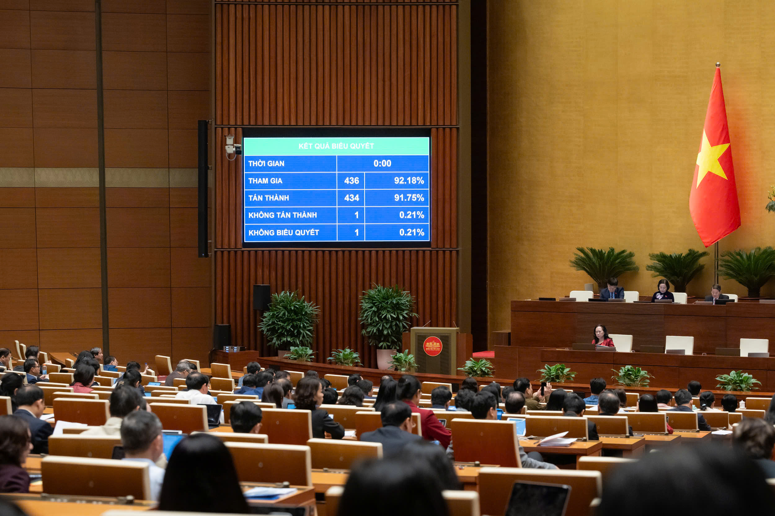 13 nhóm thông tin thuộc phạm vi bí mật Nhà nước - Ảnh 1.