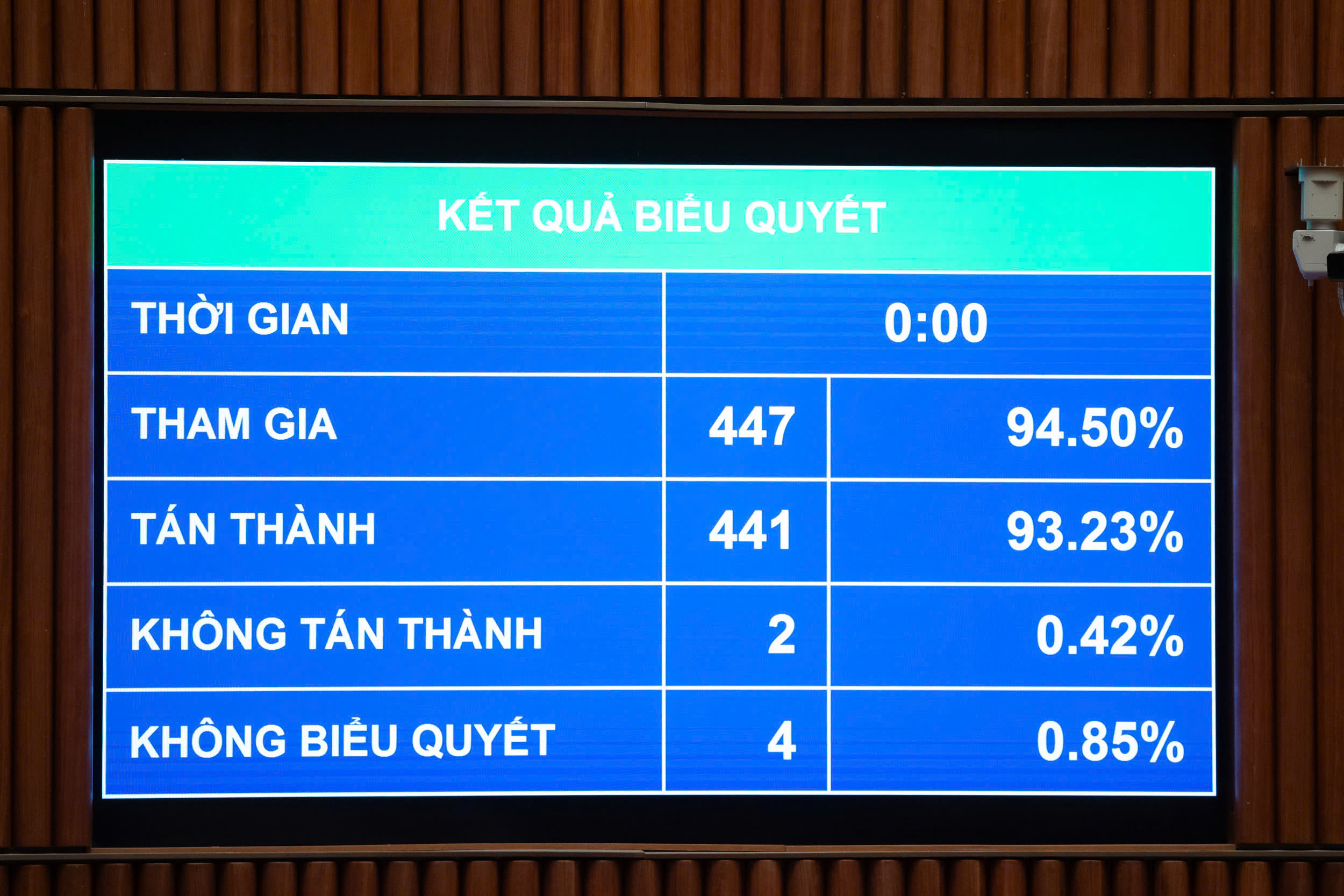 Chuyến bay bị chậm, huỷ chuyến, hãng bay phải bố trí ăn, nghỉ, đi lại, bồi thường - Ảnh 1.