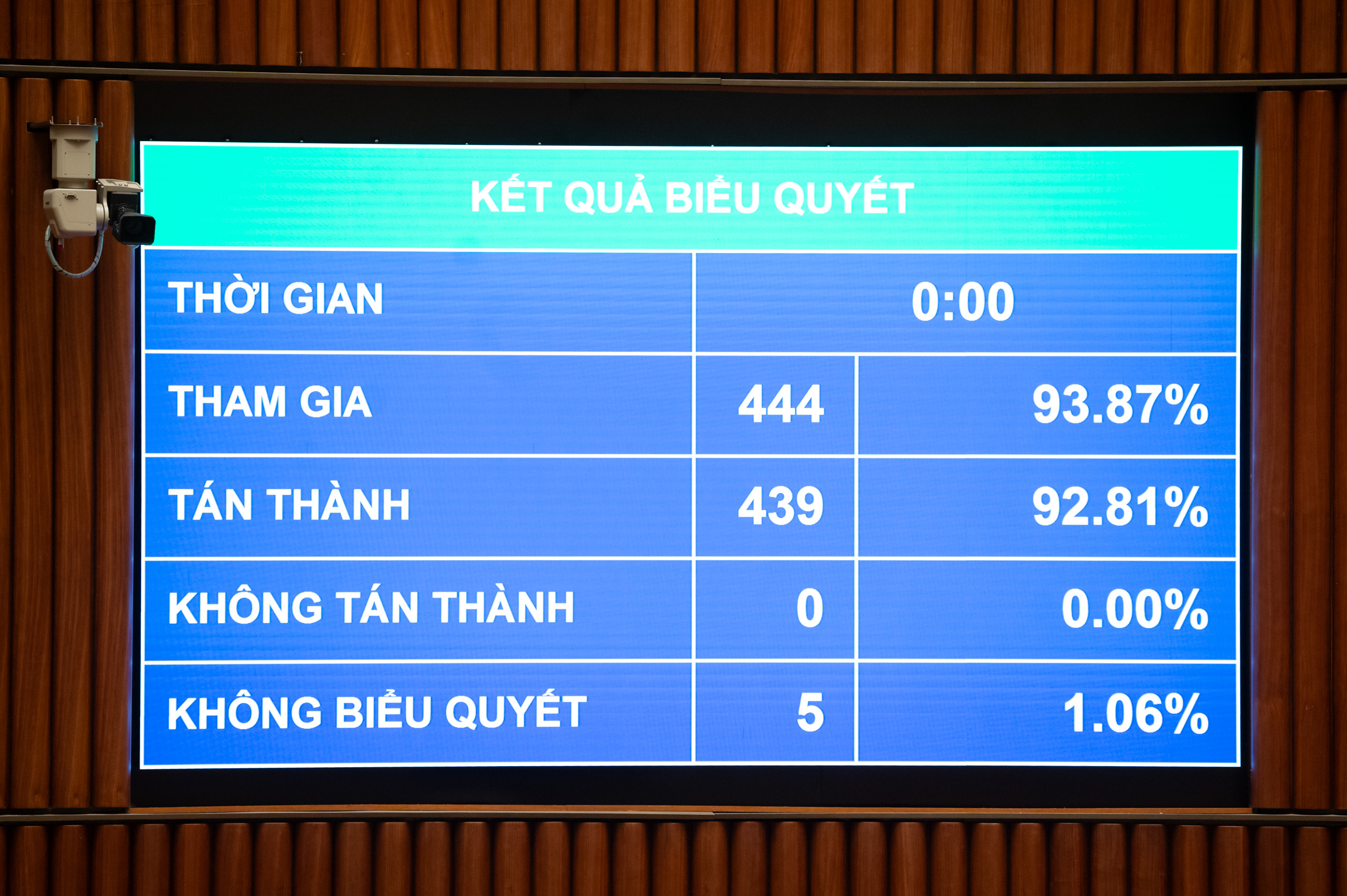 Quốc hội chốt không ủy quyền cấp phó tiếp công dân - Ảnh 2.