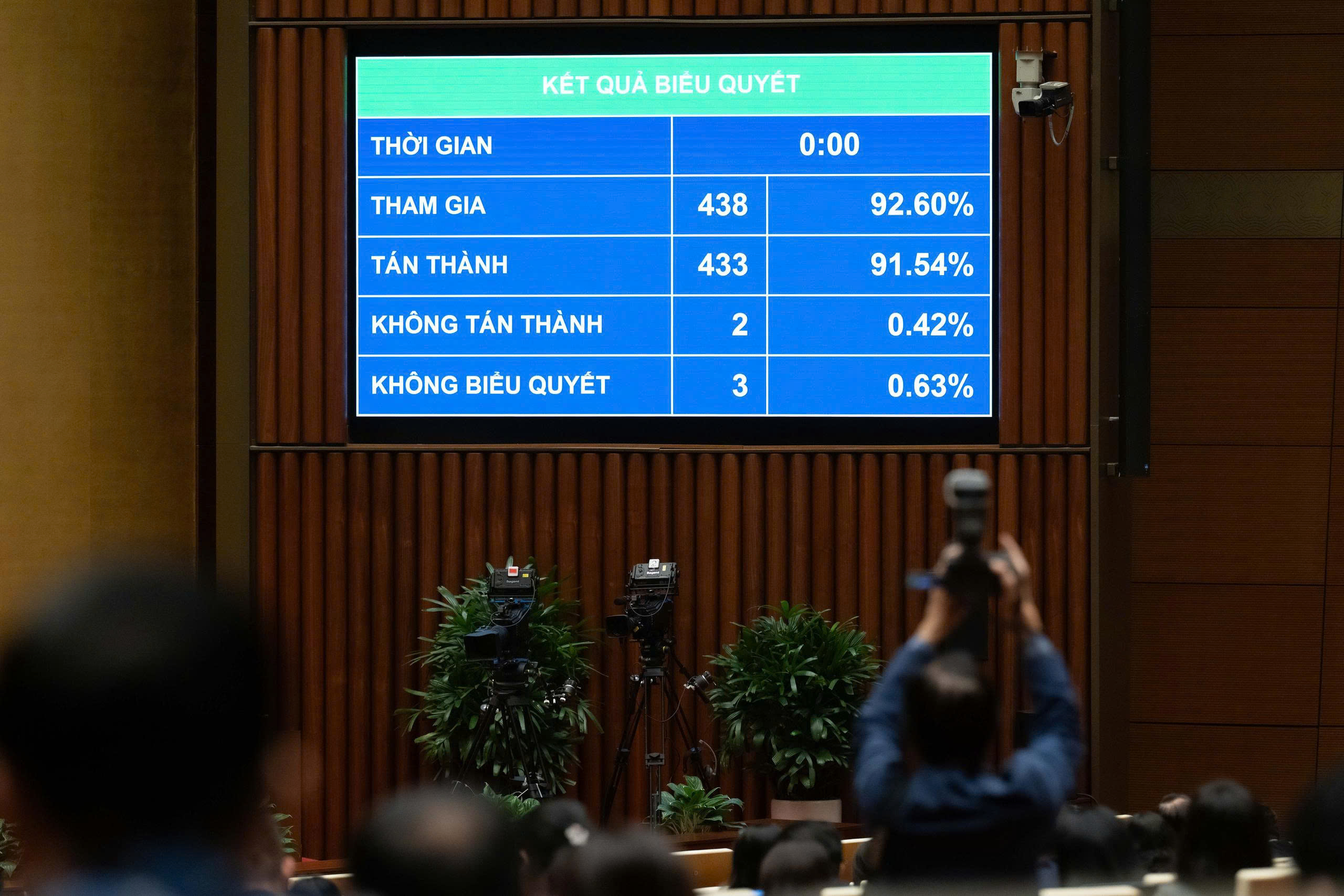 Quốc hội chốt thành lập khu thương mại tự do Tp.HCM - Ảnh 1.