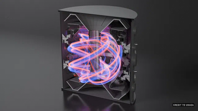 Bước đột ph&aacute; trong chinh phục năng lượng tổng hợp hạt nh&acirc;n nhờ c&ocirc;ng cụ &ldquo;thần th&aacute;nh&rdquo;- Ảnh 1.