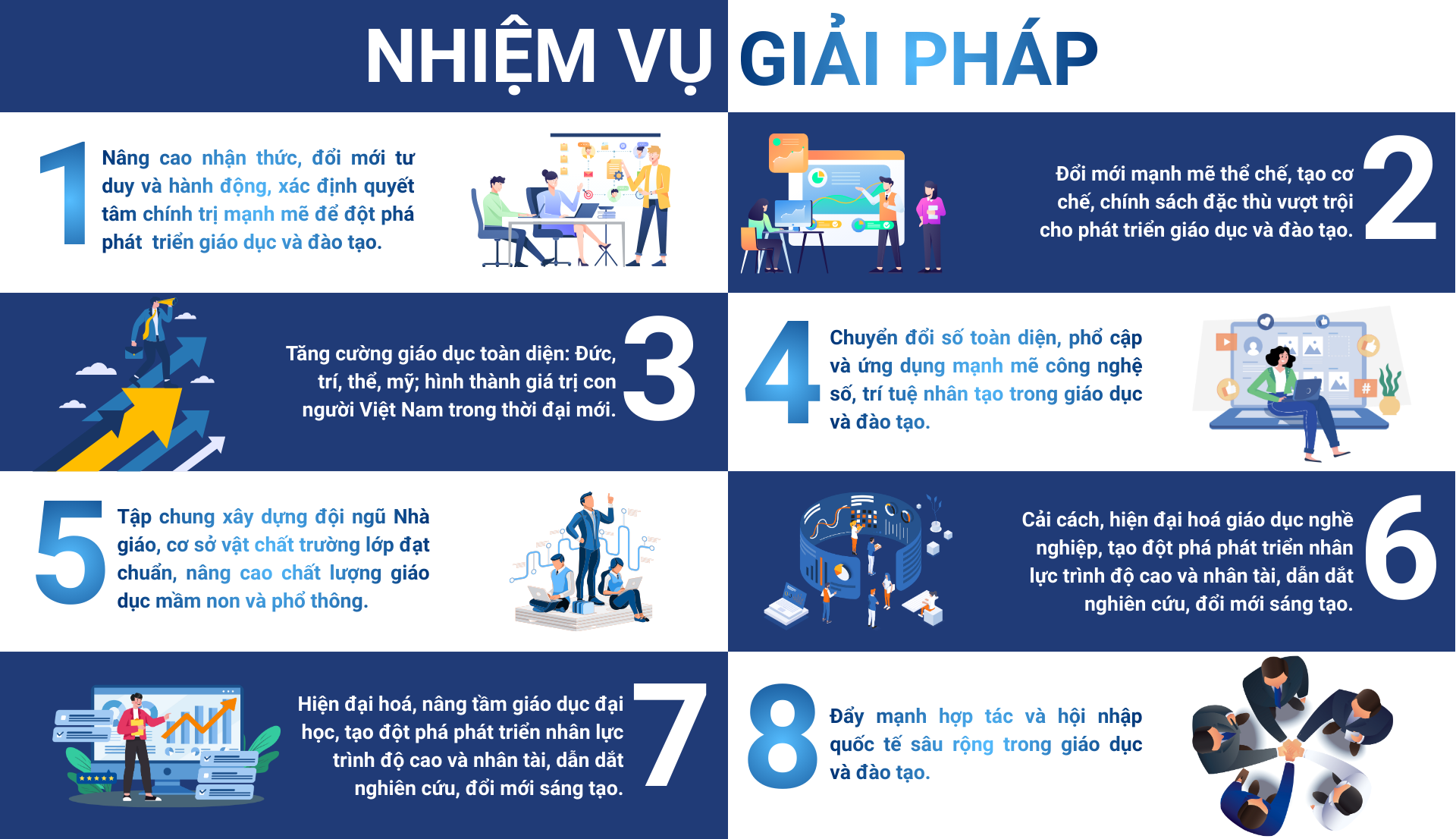 Góc nhìn Người Đưa Tin: 10 dấu ấn nổi bật của ngành Giáo dục trong năm 2025- Ảnh 7.