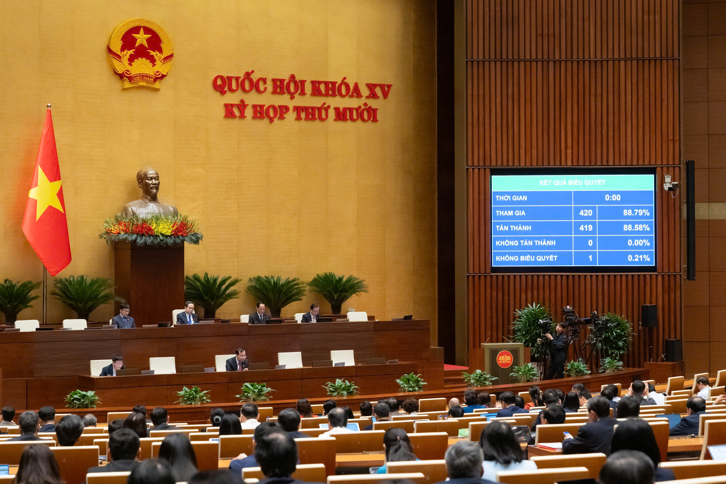 Thông qua Luật Tình trạng khẩn cấp, nghiêm cấm trục lợi, xâm phạm an ninh quốc gia - Ảnh 2.