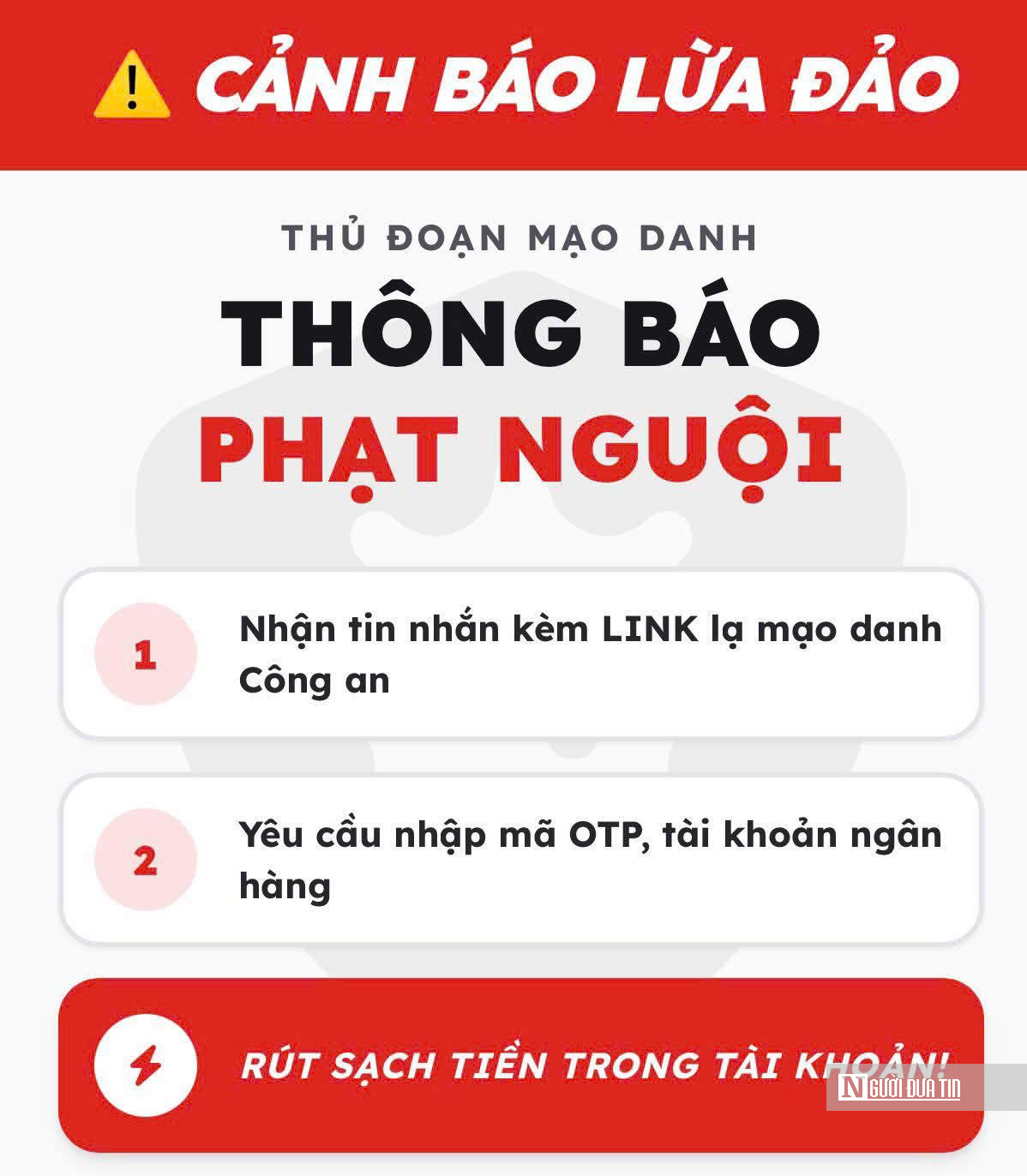 Cảnh b&aacute;o thủ đoạn lừa đảo mới mạo danh th&ocirc;ng b&aacute;o &ldquo;phạt nguội&rdquo; để chiếm đoạt t&agrave;i sản - Ảnh 1.