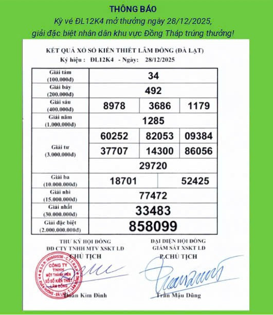 Đại l&yacute; v&eacute; số treo bảng t&igrave;m chủ nh&acirc;n tr&uacute;ng độc đắc 28 tỷ đồng - Ảnh 2.