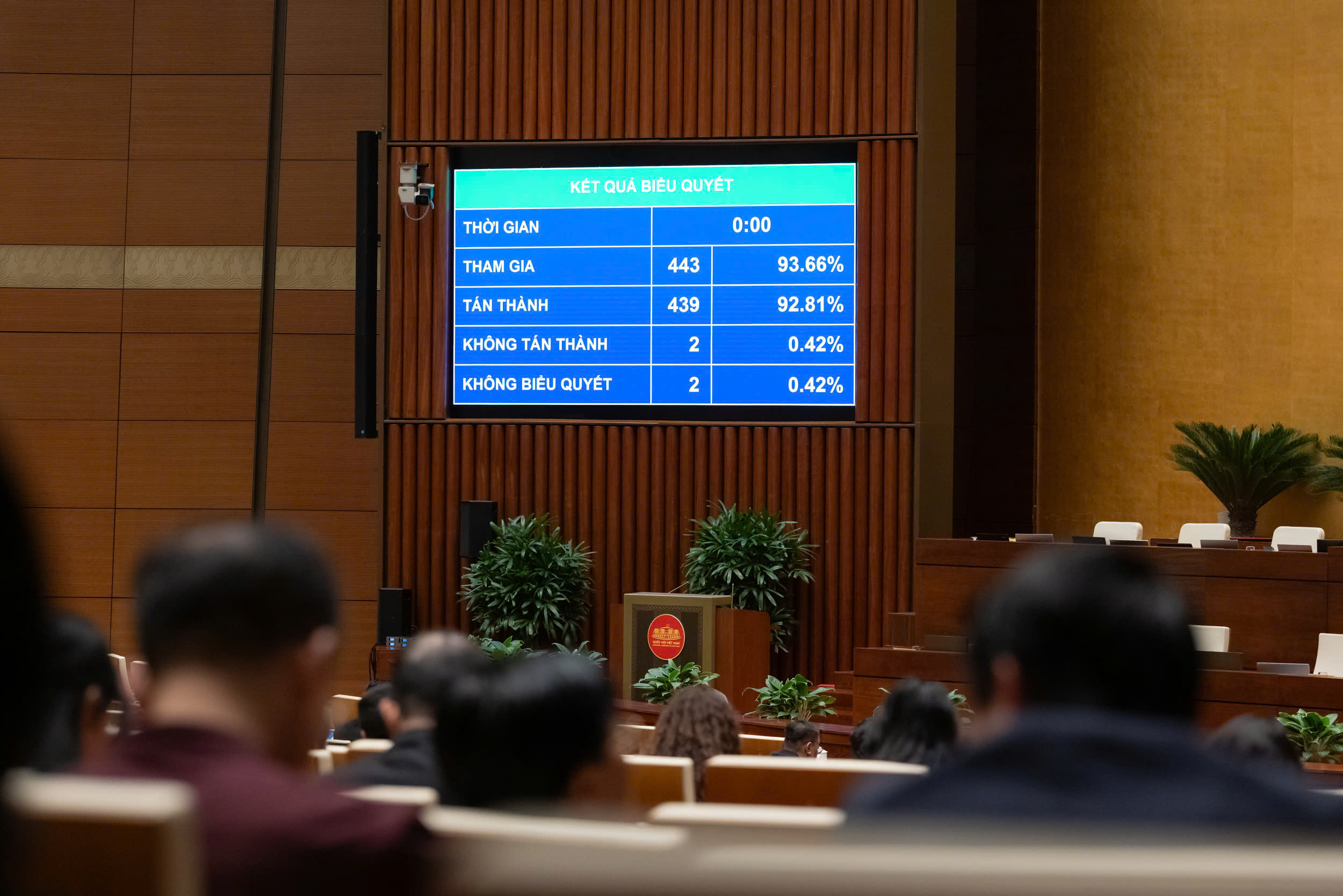 Quốc hội thông qua Luật Giám định tư pháp (sửa đổi) - Ảnh 1.