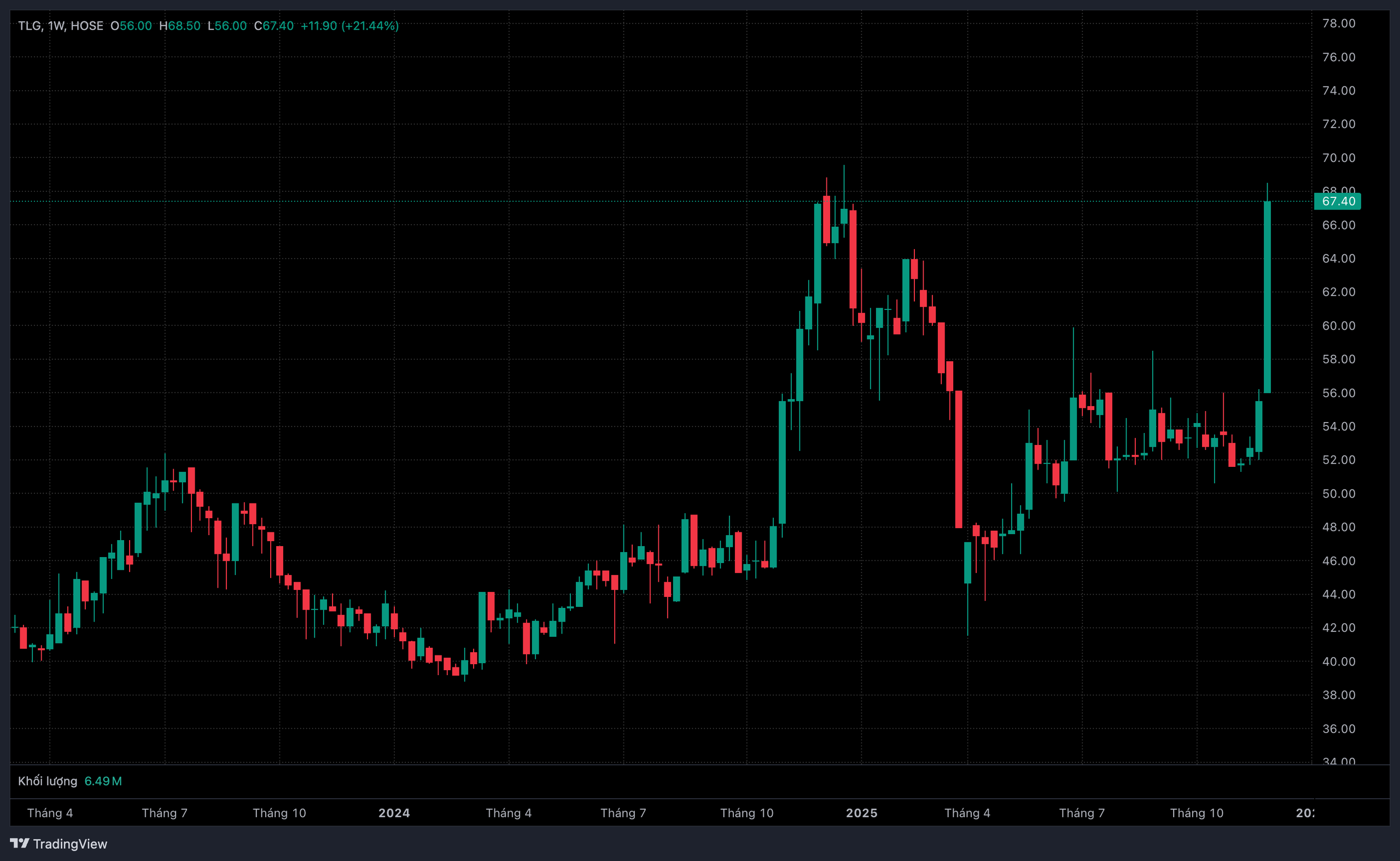 Thiên Long trước khi về tay người Nhật: Từ cây bút bi nhỏ đến “đế chế” văn phòng phẩm- Ảnh 2. Thiên Long trước khi về tay người Nhật: Từ cây bút bi nhỏ đến “đế chế” văn phòng phẩm- Ảnh 2.