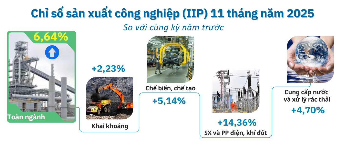 Đẩy nhanh tiến độ thi công dự án khối lượng lớn để Hà Tĩnh duy trì đà tăng trưởng - Ảnh 2.