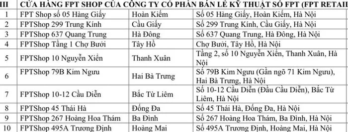 "Cò" mời dịch vụ xếp hàng hộ tại điểm cấp đổi bằng lái xe- Ảnh 3.