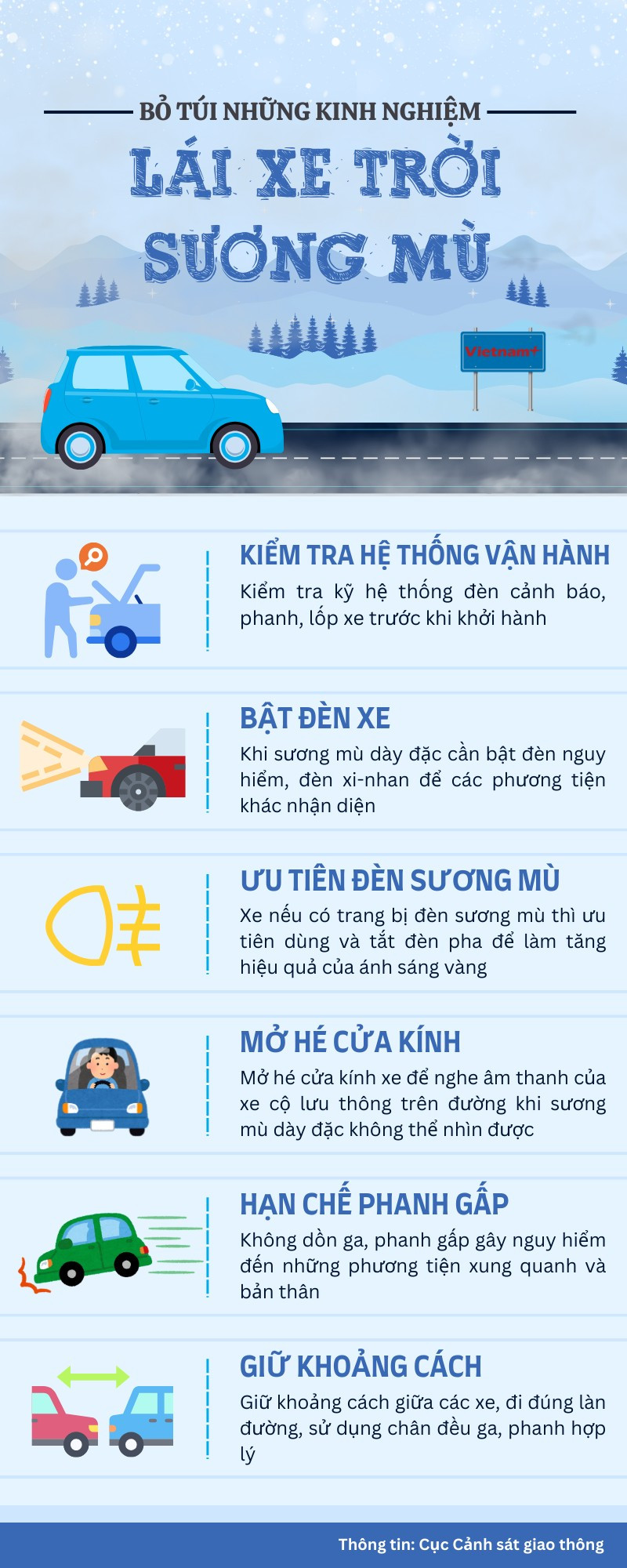 Bản tin 23/2: Lái xe dưới trời sương mù, tài xế cần lưu ý gì?- Ảnh 1.