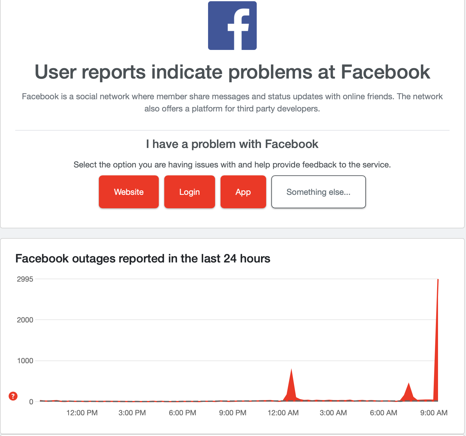 Facebook đồng loạt sập trên toàn cầu, cổ phiếu Meta của tỷ phú Mark Zuckerberg có bị ảnh hưởng?- Ảnh 2.